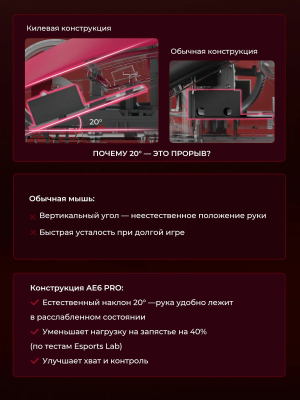 Купить Компьютерная мышь DAREU AE6 Pro 8K Черный-9.jpg